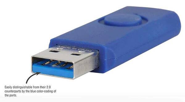 Blazing-fast transfer speeds