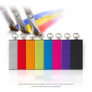 The Most Popular Mini Rotating USB Drive