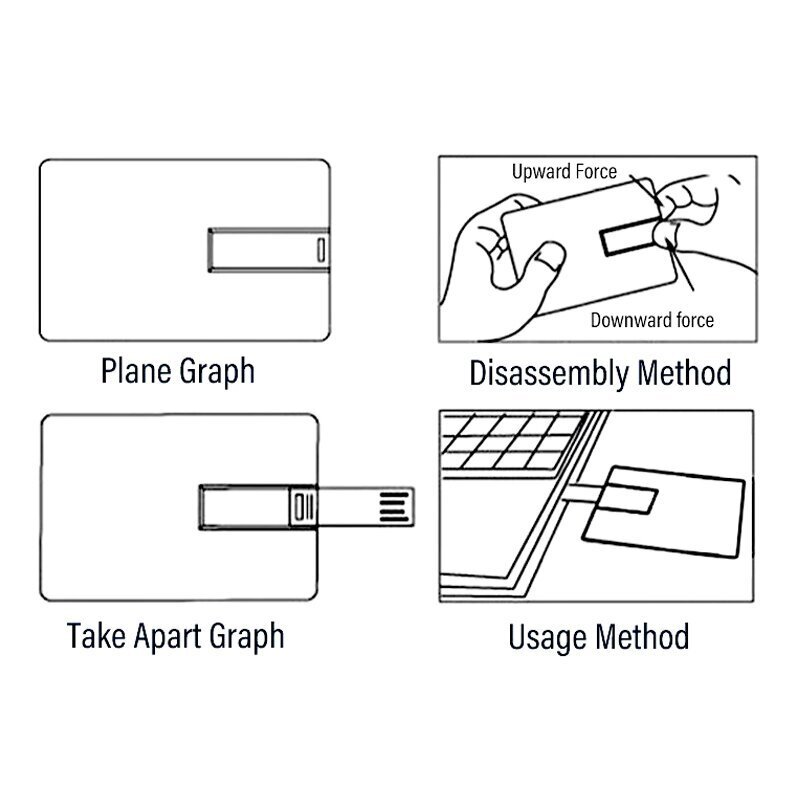 how-to-use-card-usb-drive